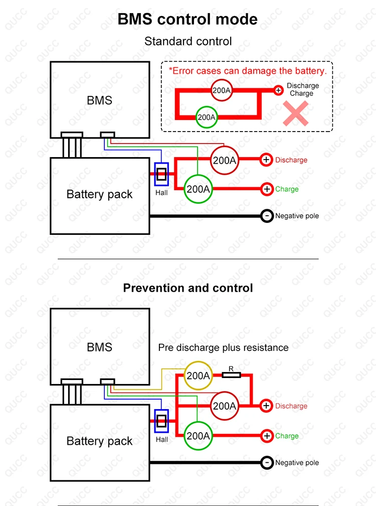 Qucc 10s 24s 500a Relay Lithium Battery Liion Lifepo4 Lto Smart Bms