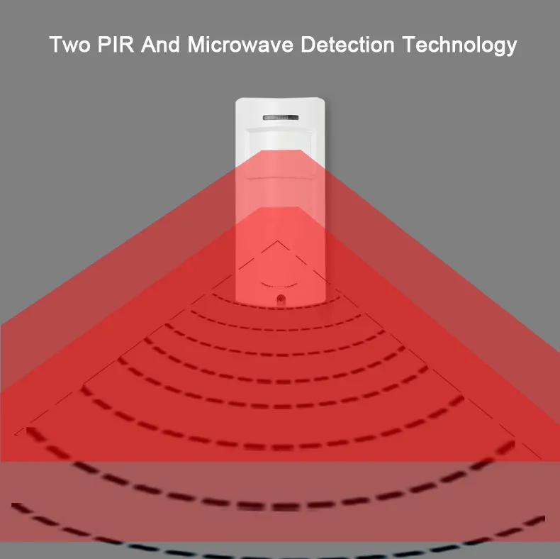 Human Detecting Alarm PIR Motion Detector Wide Range PIR Sensor