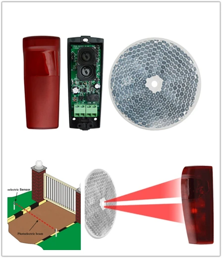 YET611 Wireless Photocell Sensor Beam for Door with Mirror