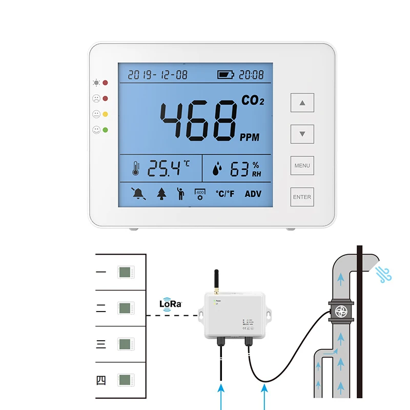 Wireless LoRawan multifunctional air quality CO2 monitor and ...