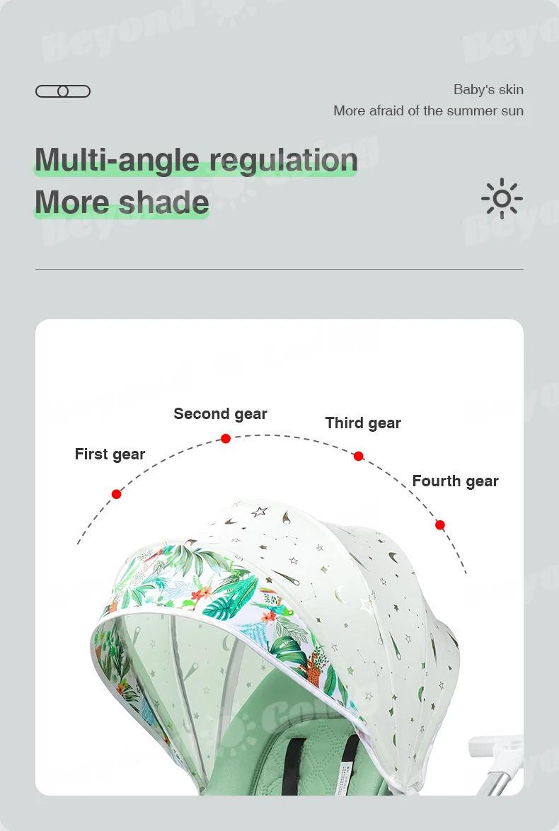 customizable Baby Prams Children Push Chair Folding Baby Stroller Trolley Hot Mama cheap Baby Stroller Pushchairs