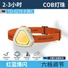 TD-0276 ไฟหน้า C-Mini สีกากี [แบตเตอรี่ 500mAh ในตัว]