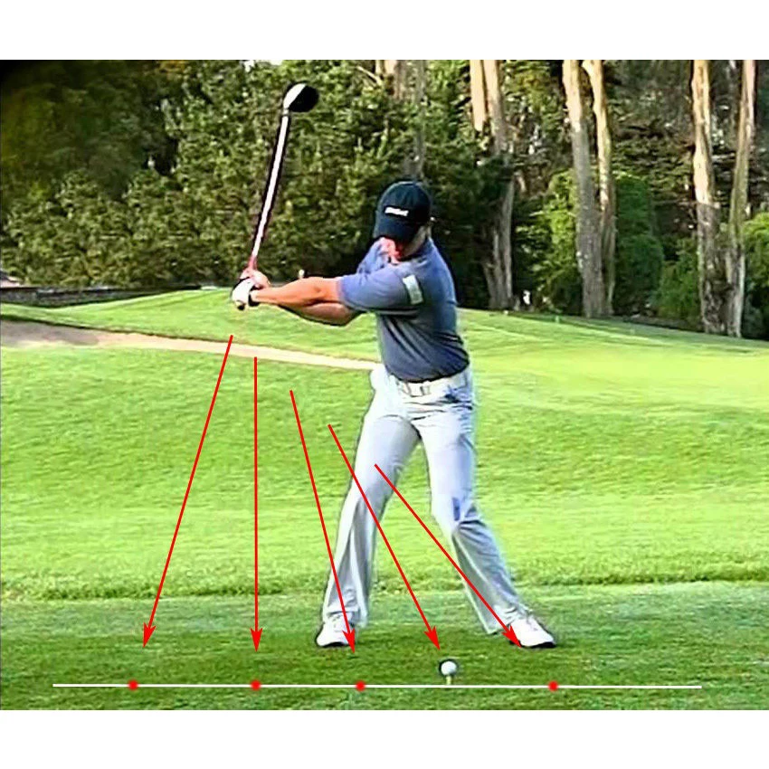 Improve Your Golf Swing with Laser Trainer Accessories