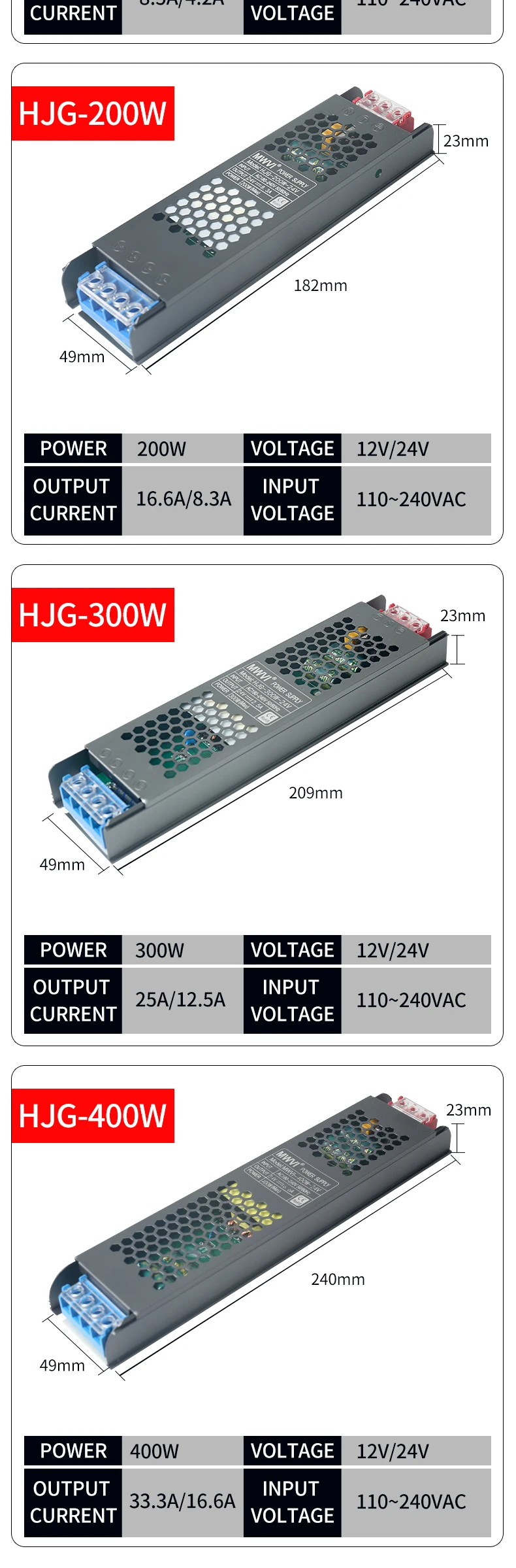 12V 24V LED Light Strip Power Supply AC DC Switching with Constant Voltage 60W-400W Range for 240V 220V 230V Input