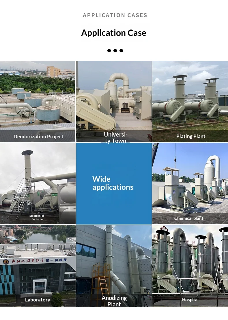 Centrifugal Fan, FRP, Explosion-proof - detail 16