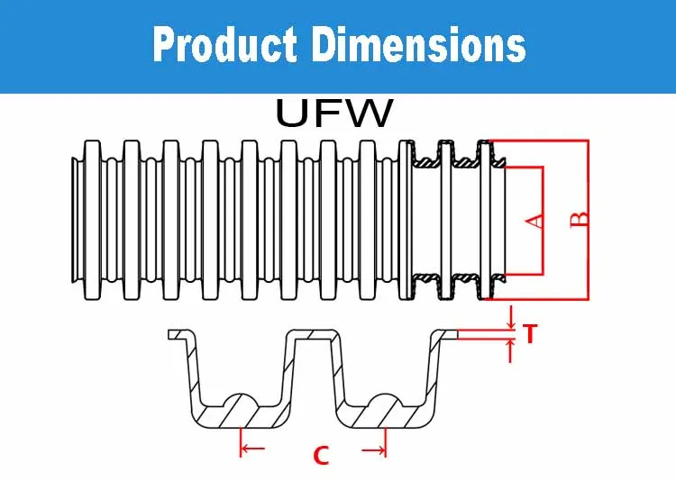 PP 105 degree  UFW  Corrugated Tube  UFW  Corrugated Tube for Automobile wire harness supplier