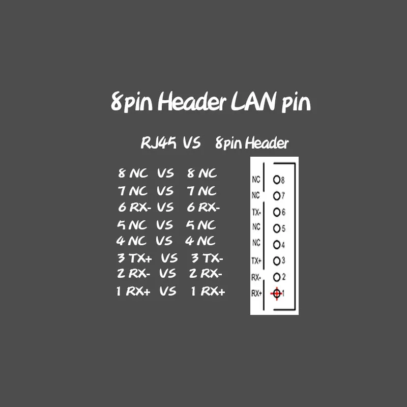 Mini Fast 10/100mbps 2 Port Ethernet Network Lan Hub Switch Board Two Layer Pcb 2 Rj45 1*8pin Head Port Tablets Usb Flash 3d