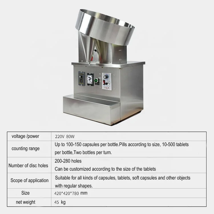Машина для подсчета капсул, машина для подсчета таблеток с вращающейся пластиной