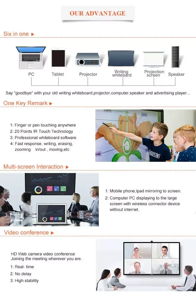 55 Inch 4k Led Smart Board Digital Interactive Touch Screen for School ...