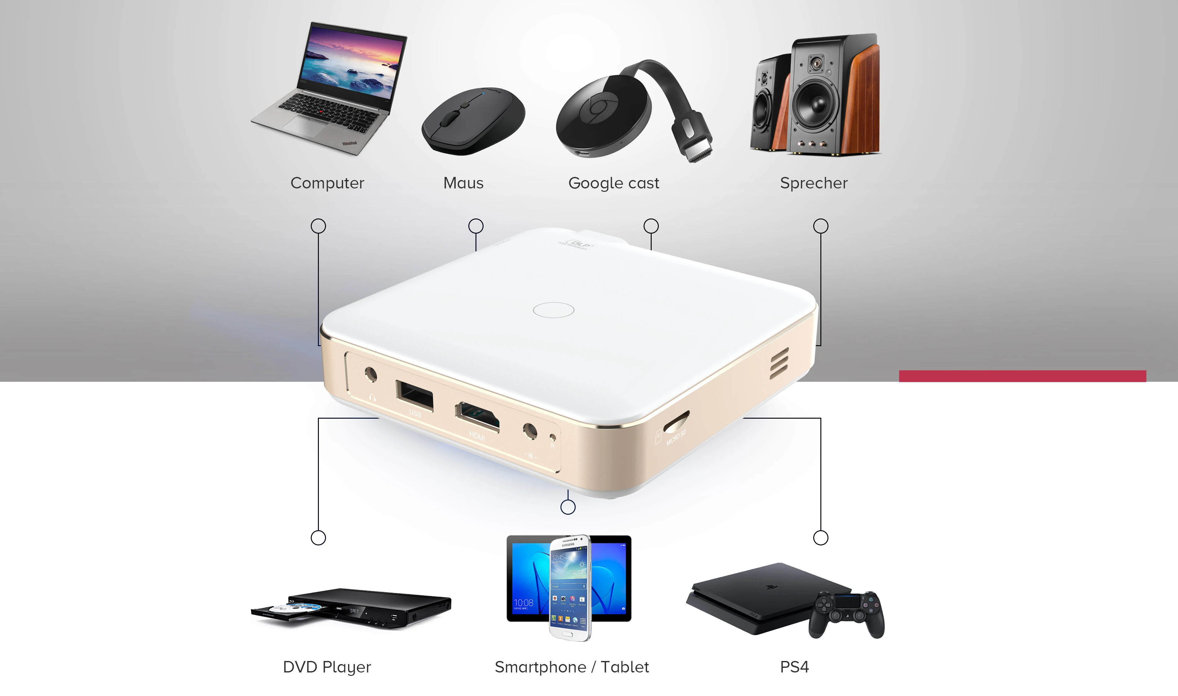 Portable Mini Pico Smart Android LED DLP Projector 4K 1080P Wireless ...