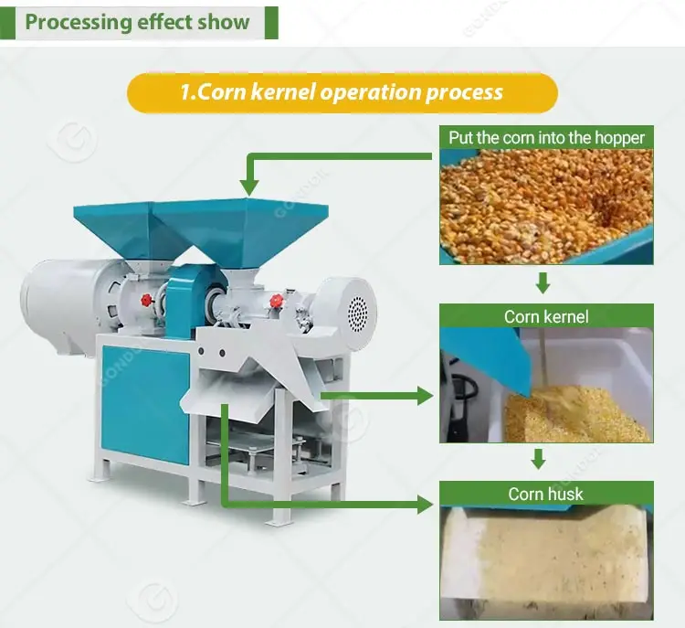 Crack Starch Huller Maker Corn Milling 2a Rice Grits Flour Make Machine Malawi Maize Mill and Millet