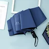 UV Automatic - Navy Blue