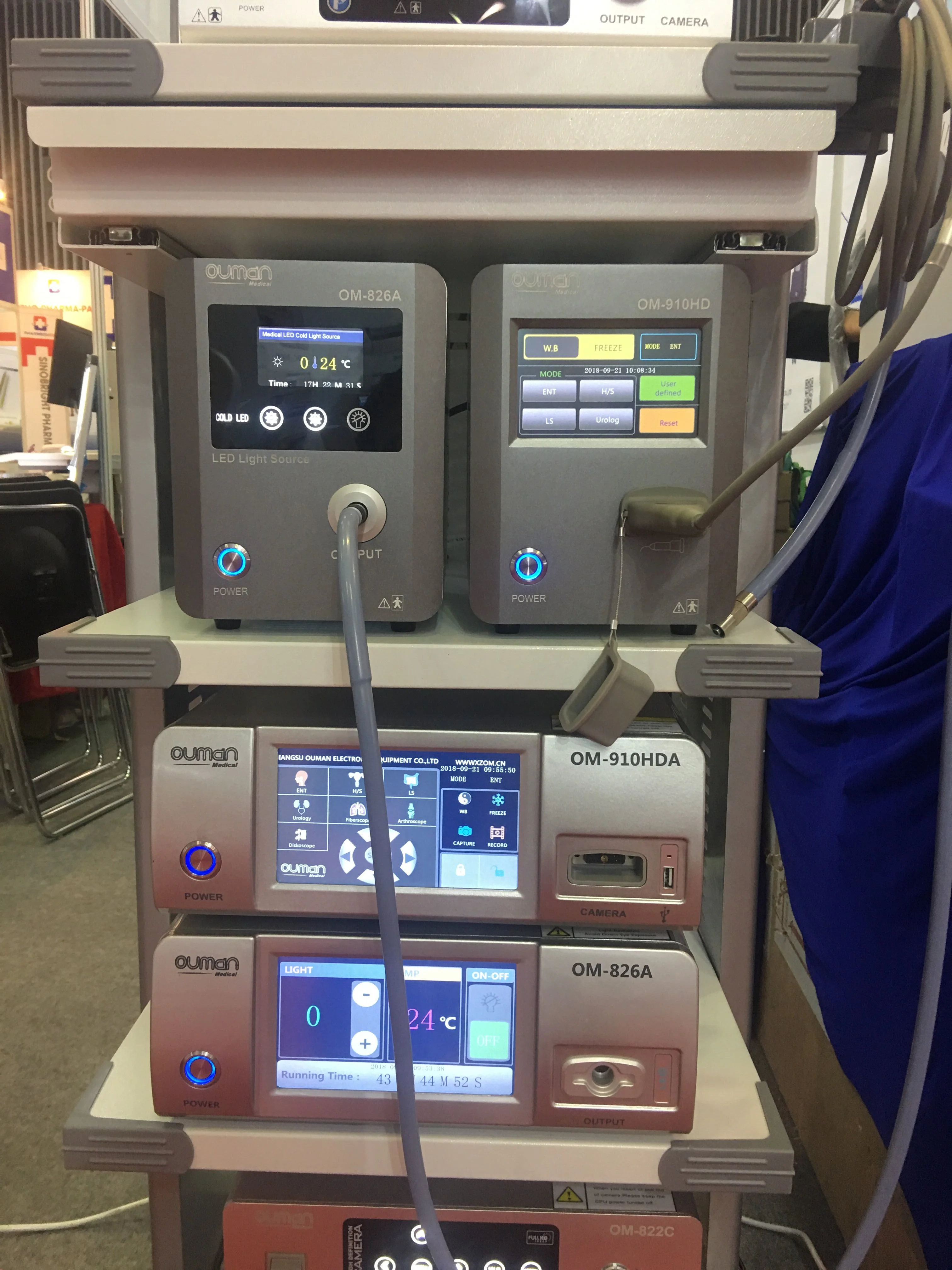 Камера-Эндоскоп Full HD с медицинским источником холодного света