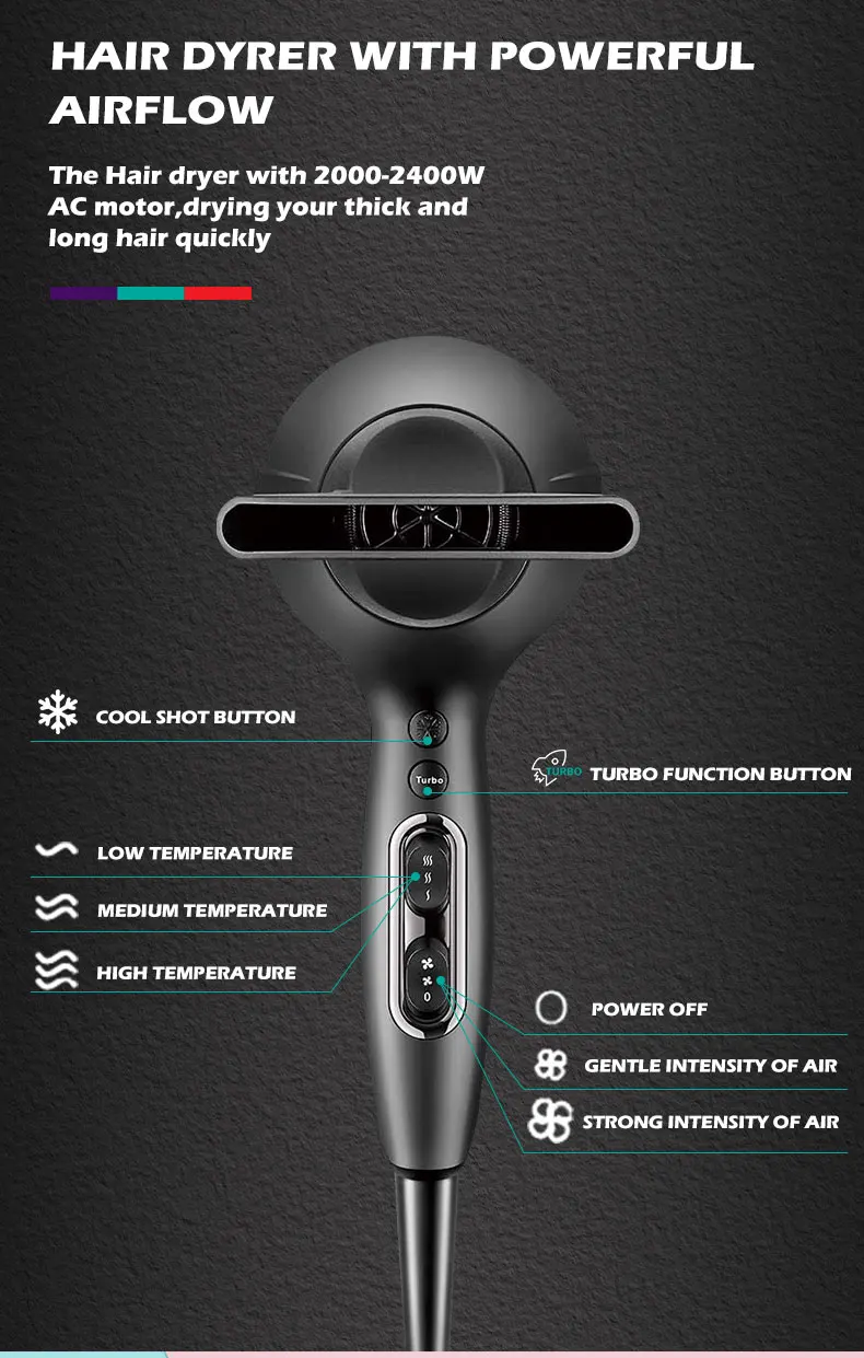 Description Picture 4 of itemVGR V-450 hair salon household hair dryer with high power and multi gear control for cold and hot air distribution nozzle hair d