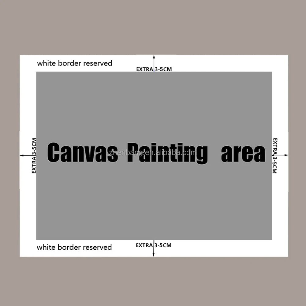 Create Personalized Wall Art Custom Canvas Prints Family Personalized Canvas Pictures to Print Frame with Your Photo Canvas