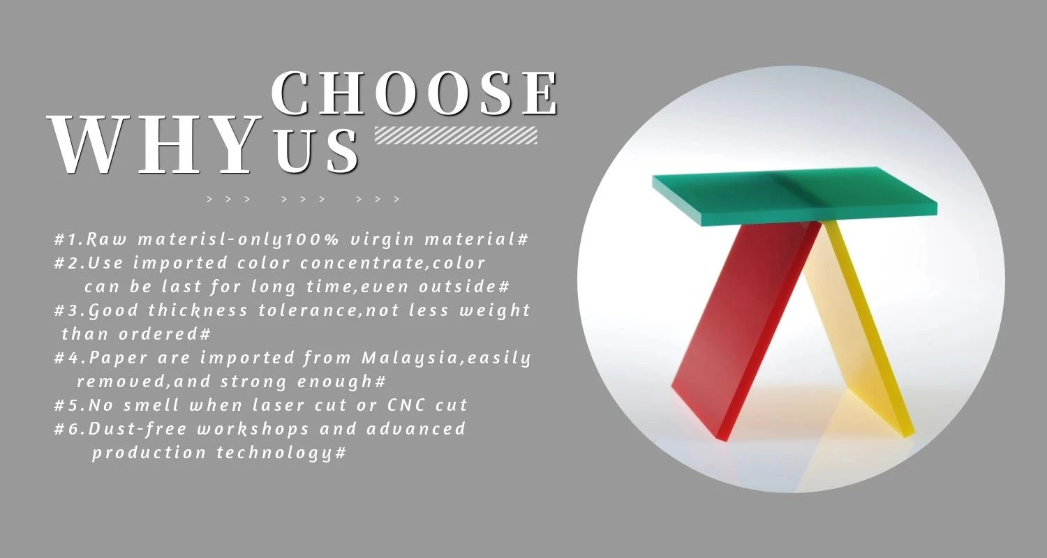 Jm Ce Qualified Cast Acrylic Sheet/polymethyl Methacrylate With Good