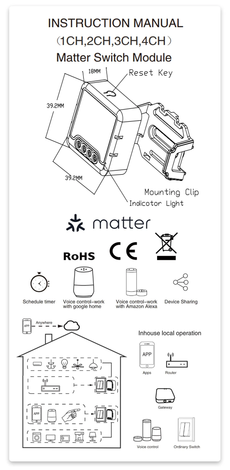 Matter Smart Home DIY Zigbee Smart Module via Tuya App