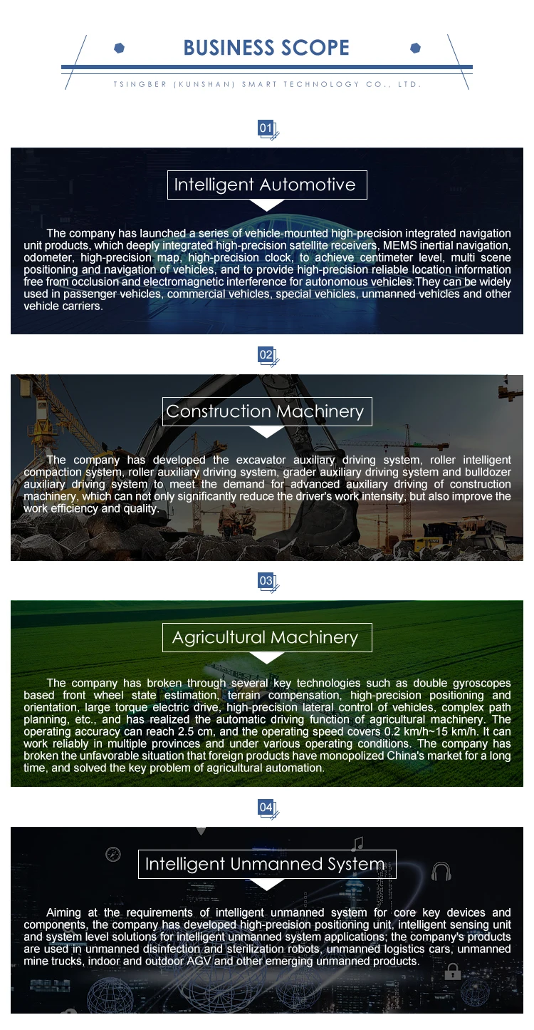 Agriculture Autopilot System For Tractor Gnss Gps System For Farming ...