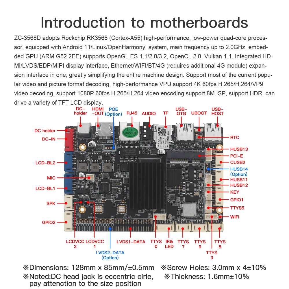 「ロイド」 Rockchip RK3568 Android/Linux Development Board for 4K Video