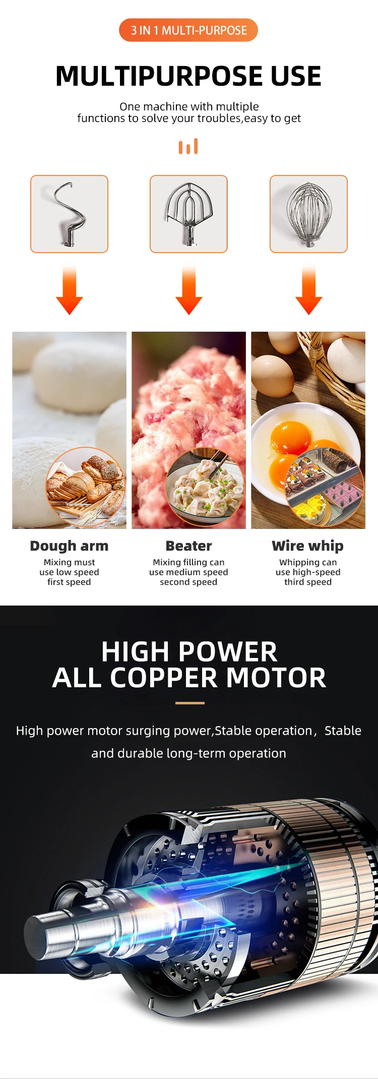 Manual Operation Multifunctional Cake Machines Food Processors