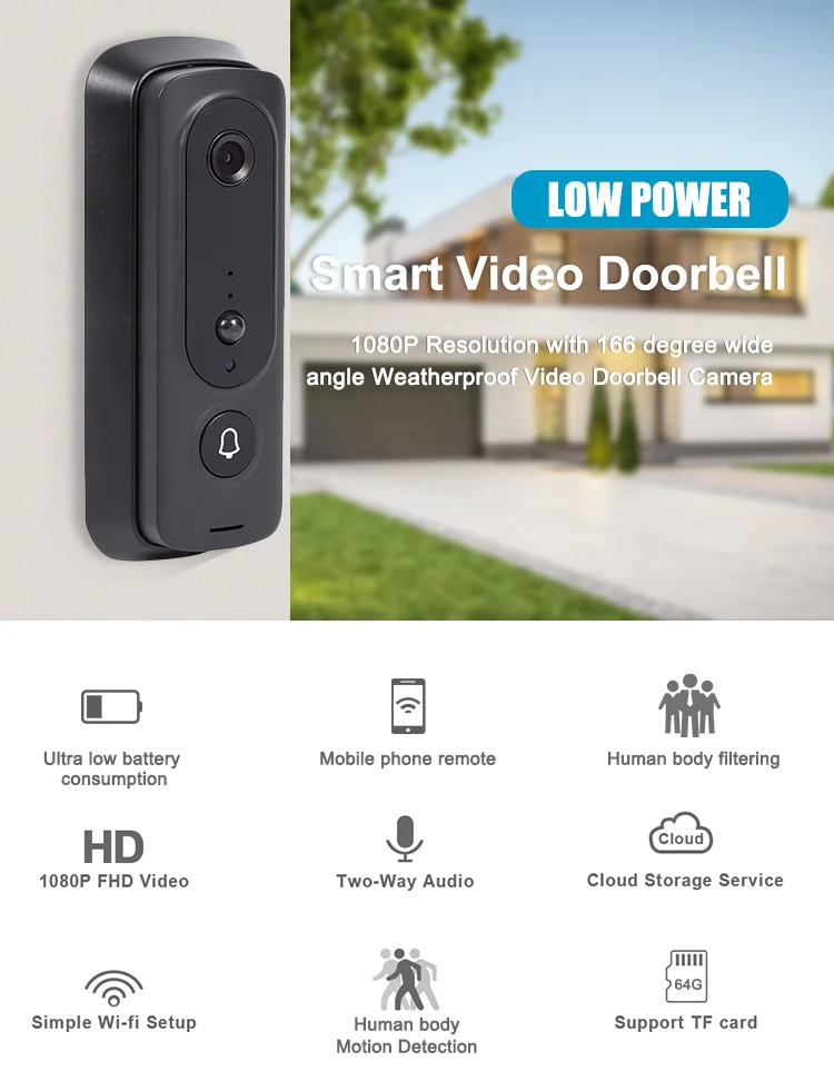 RSH Smart Home Security System Visual WIFI Door Bell Video Tuya App Wireless Ring Video Camera Doorbell