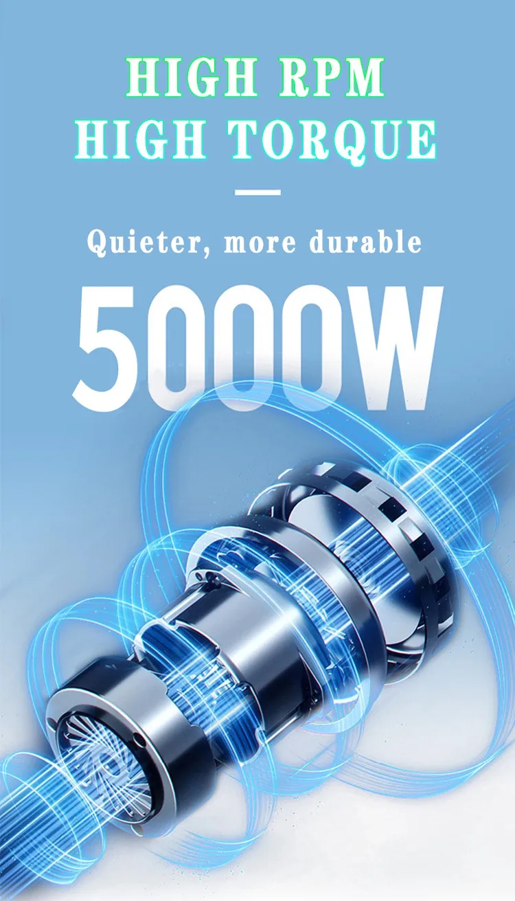 Cheap Electric Car OEM ODM Factory - Urban Driving Solution