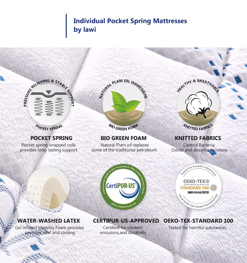 Latex Foam Mattress In A Box Hotel Pocket Spring Mattress High Quality Queen Natural Home