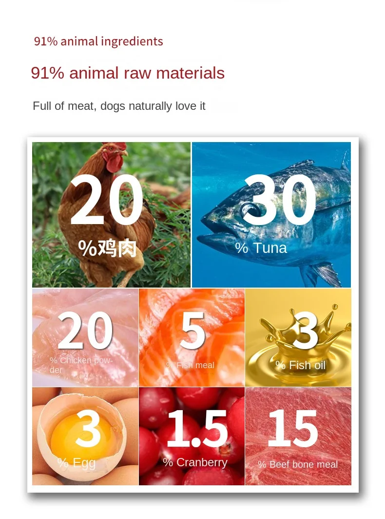 Eventspecific Dog Food Hot Sale Oem Odm High Quality Dry Pet Dog Food