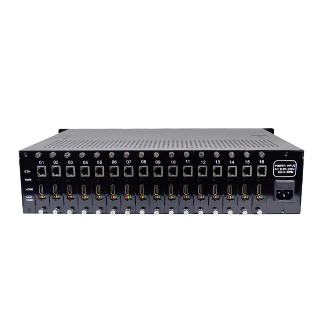 
H2160H 16 каналов iptv кодировщик h264 hdmi rtsp rtmp кодер для кабельного телевидения Цифровой кодирования и гостиничные телевизоры системы 