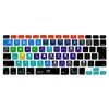 Acerca de Ableton Live