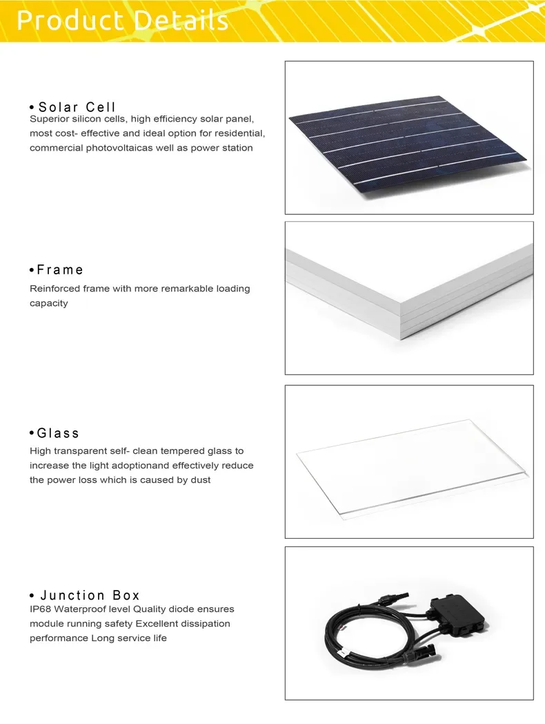 420W Solar Panel