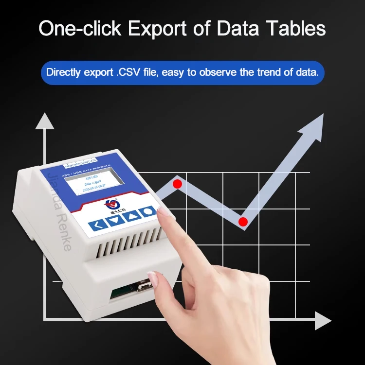 Small Size Low Power Rail 485USB Recorder Smart Digital ModBus RS485 to USB Data Logger