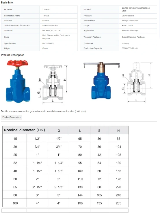 Z15X-10 Threaded Soft Sealing Gate Valve for Water General Application Manual Power Gate Valve details