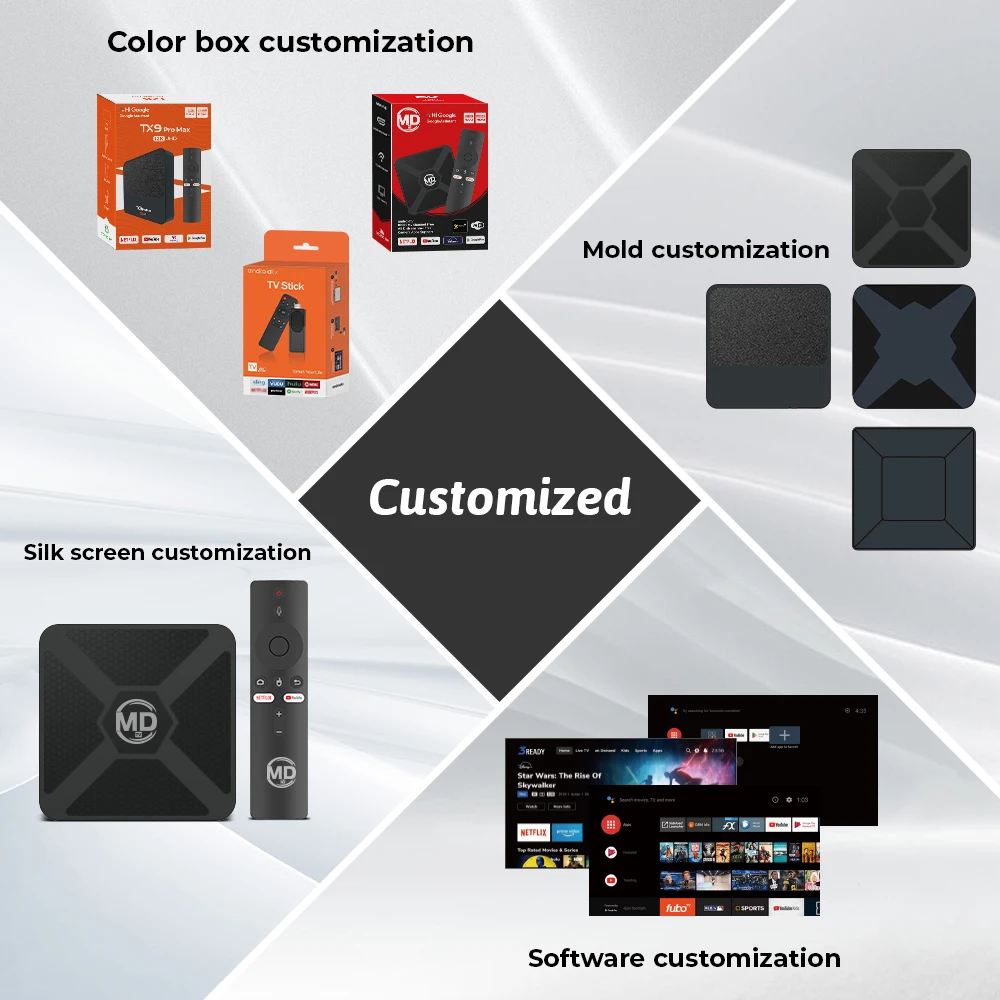 Hottest New Model Android 10.0 Smart Box X96Q Allwinner H313 X96 8K 4K TV Box