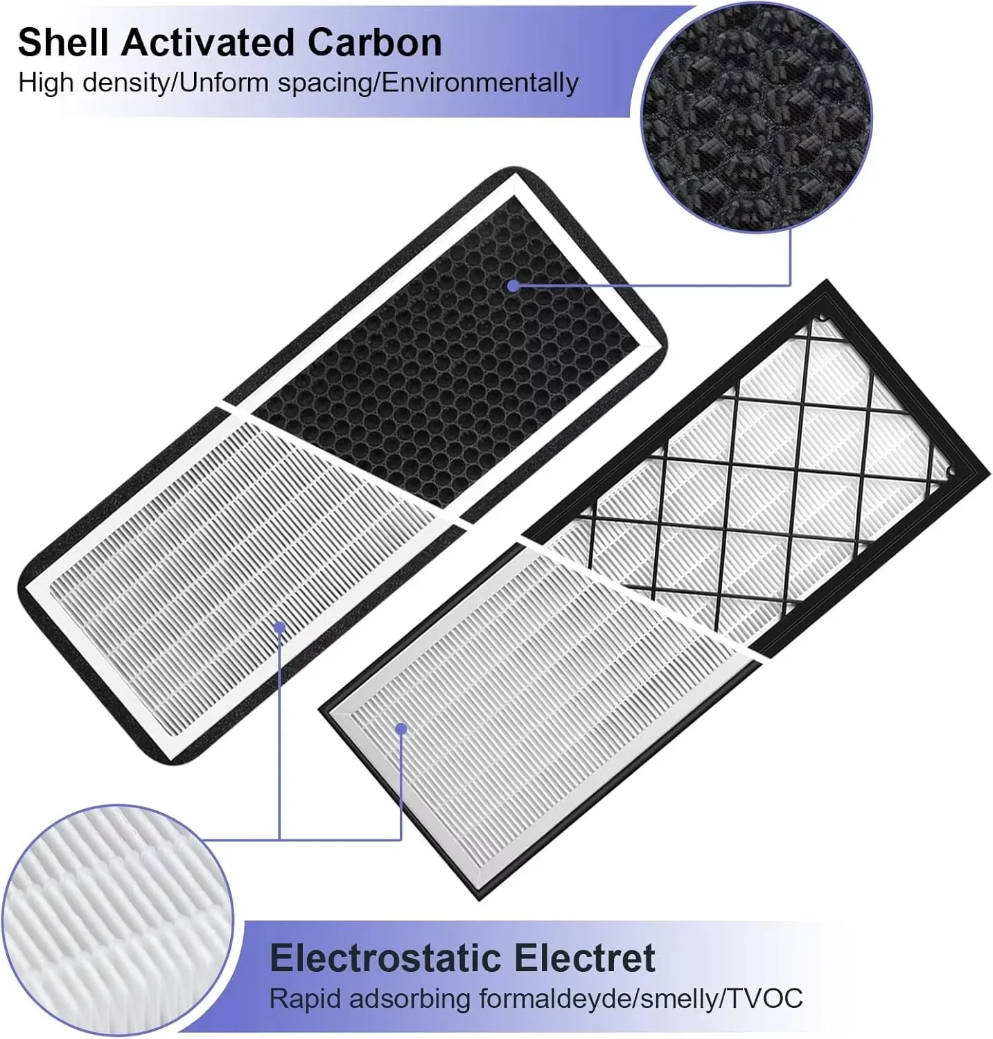 Walson Intake Cabin Air Filter HEPA Activated Carbon Replacement 2020-2025 Vehicle Specific Fit for Accessories Tesla Model Y factory