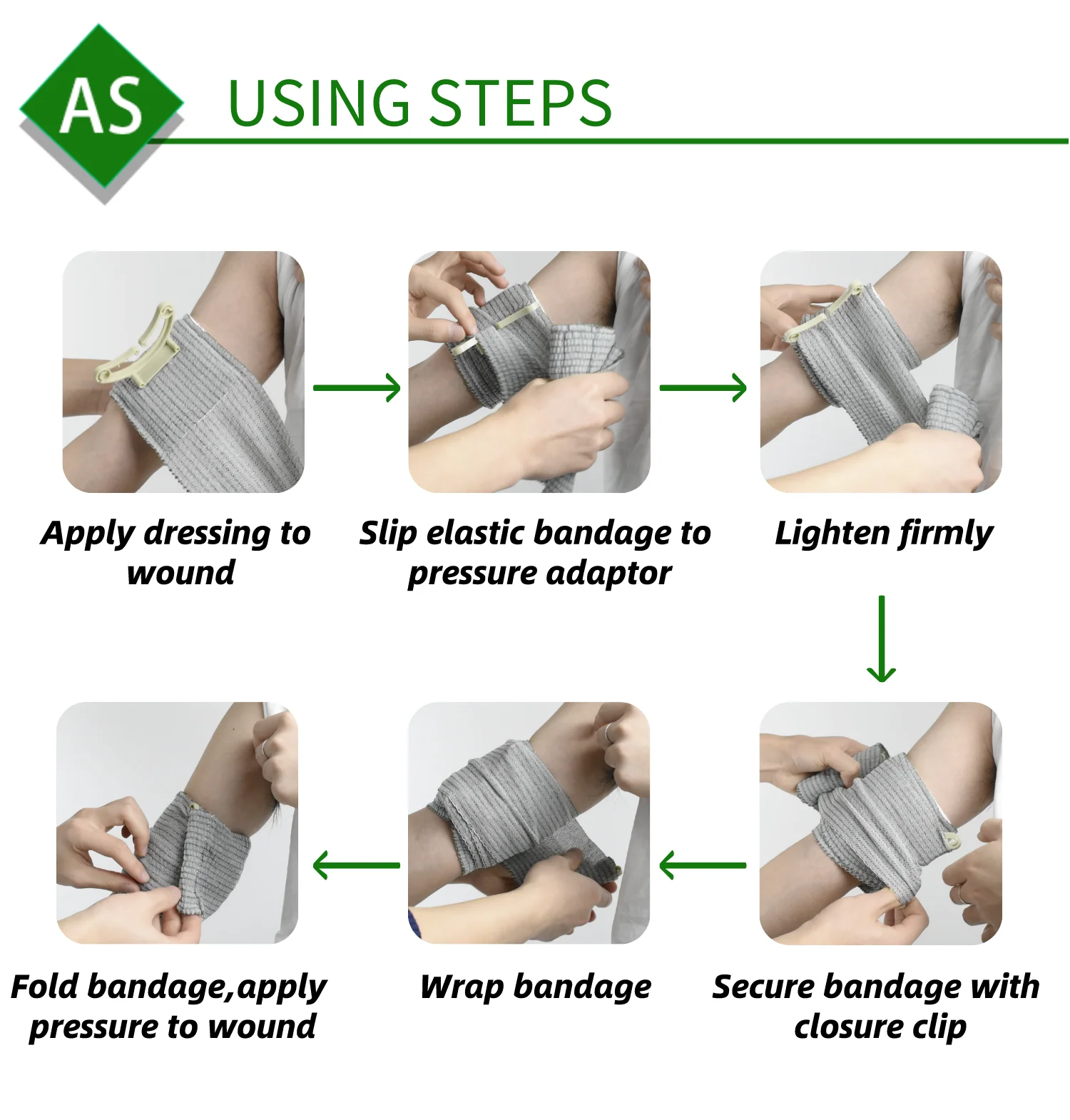 Anthrive Emergency Trauma Dressing - Israeli Bandage