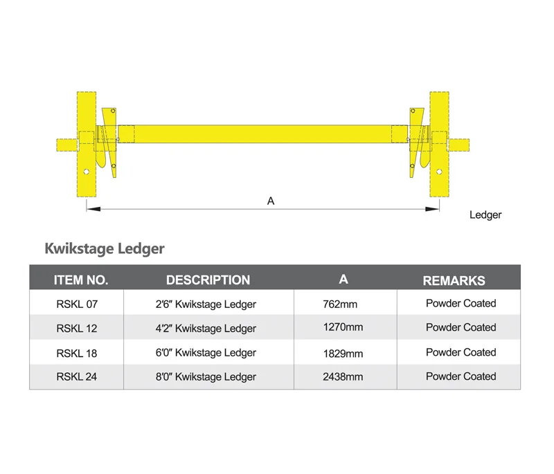 Kwikstage Scaffolding System Kwikstage Shoring Pipe Frame Scaffolding ...