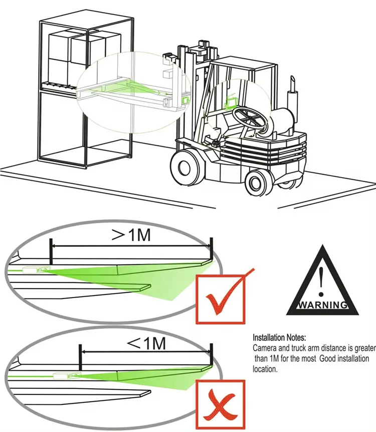 fork-camera-install.jpg