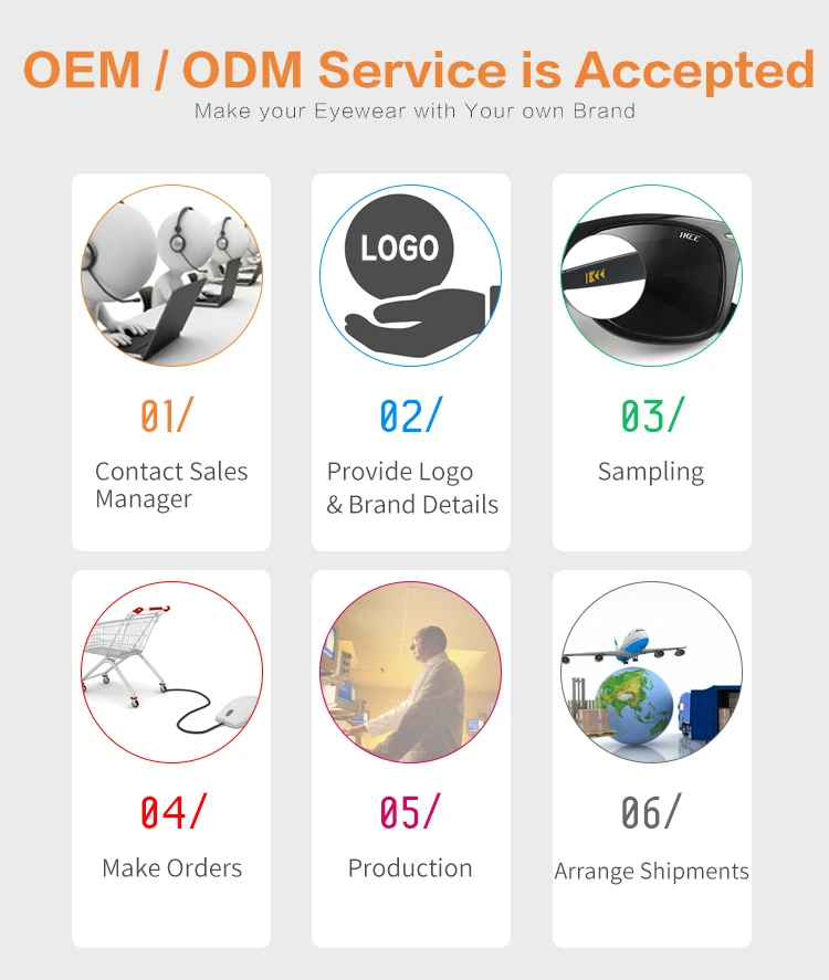 New Designer 2022 Metal Frame With High Quality Pc Polarized Lens For