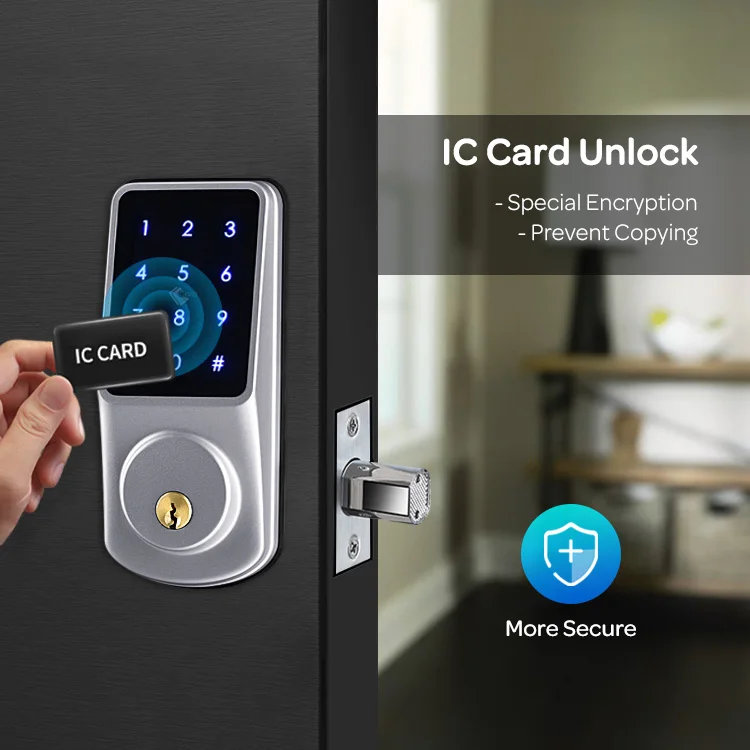 smart door lock