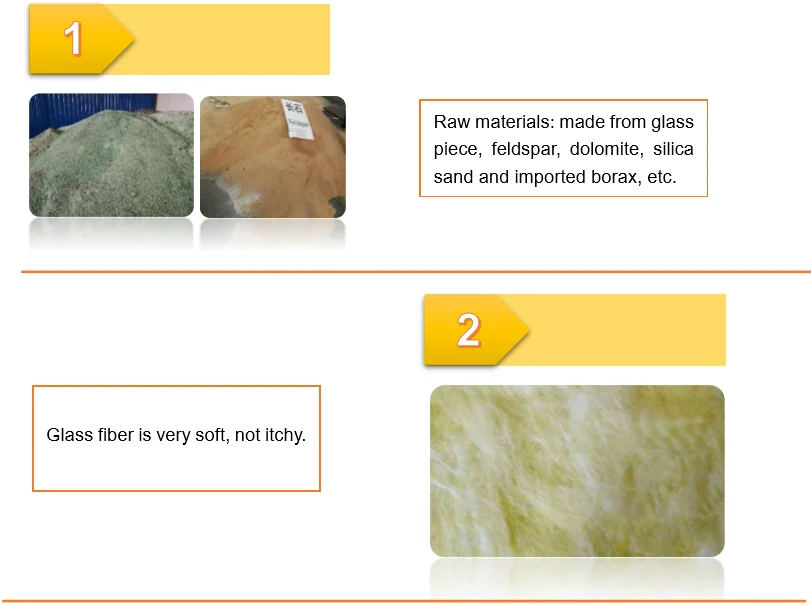 Isoking Sample Of Glass Wool Insulation Roll - Buy R20 Glass Wool glass ...