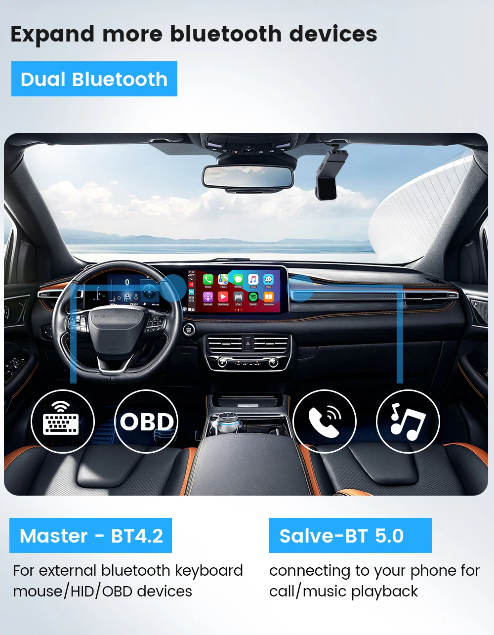 Carlinkit Wireless Carplay Android Automatic Multimedia Box Car Play