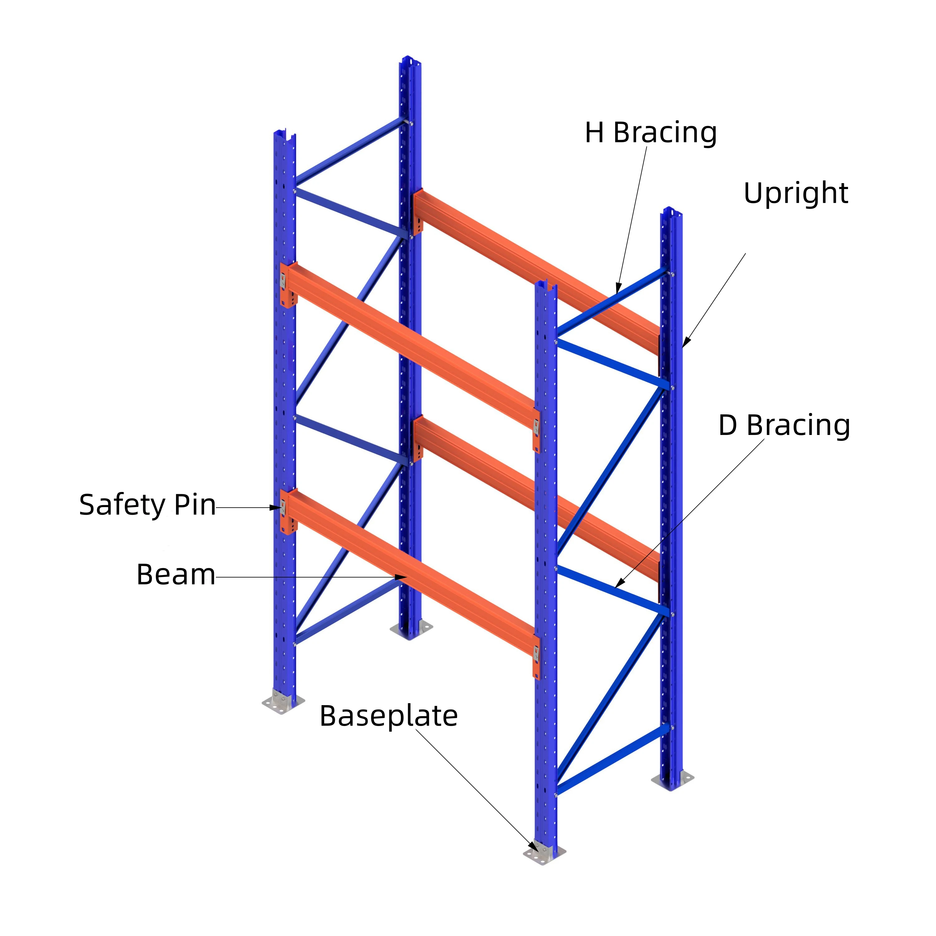 As 4084 Racking Jracking Pallet Racks With As4084 Certification Industrial Warehouse ...