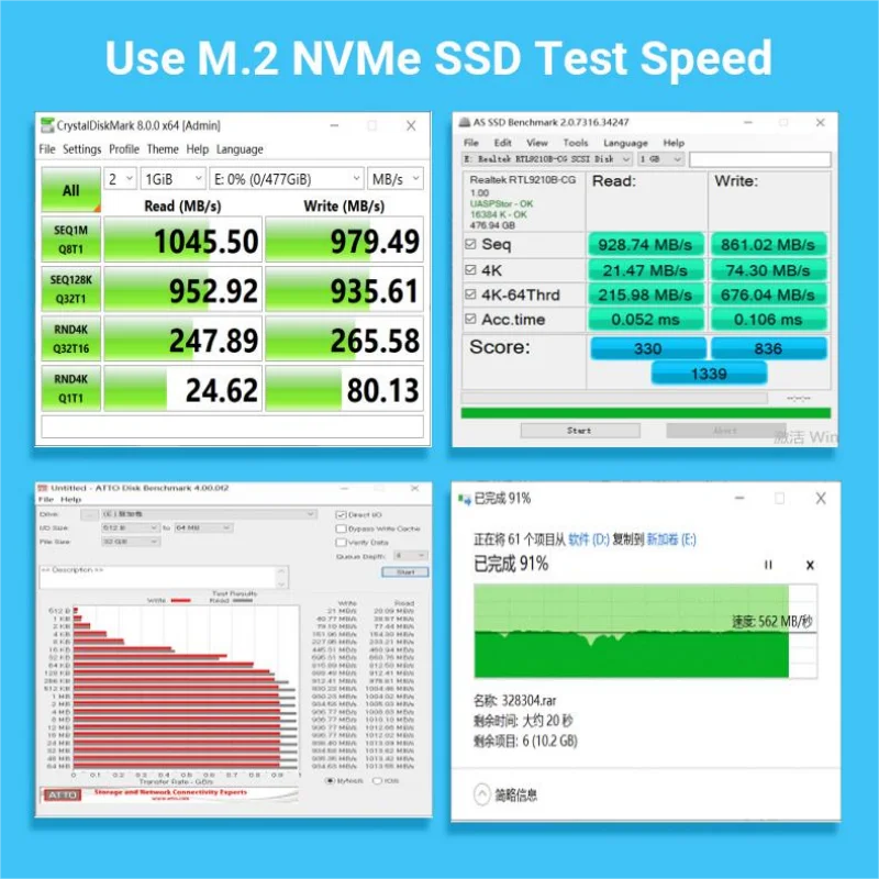 Nvme Ssd Difference In Speed Between Ssd And Hdd Speed Difference