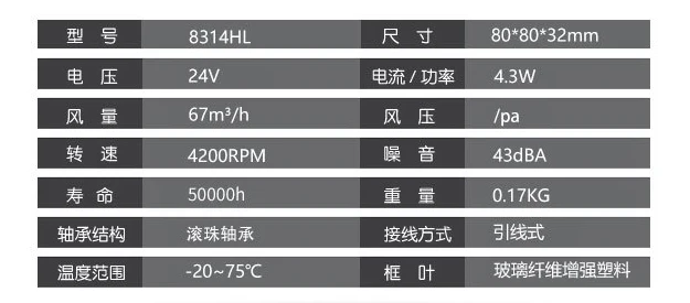 Original Axial flow fan  8314HL 24V 4.3W 8032 4200RPM 43dBA CNC inverter mute Computer fan