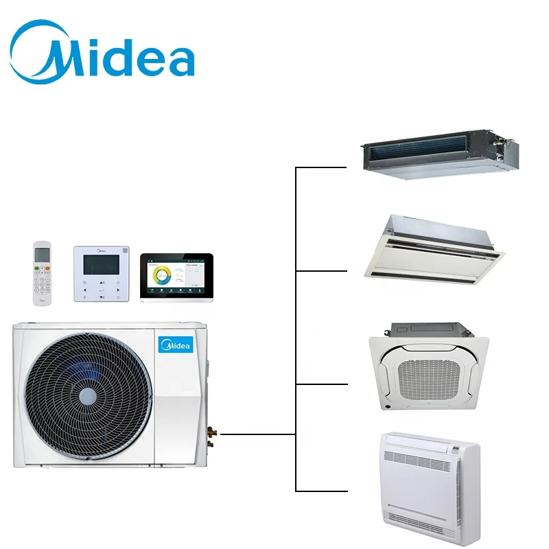 midea air conditioner 3 hp