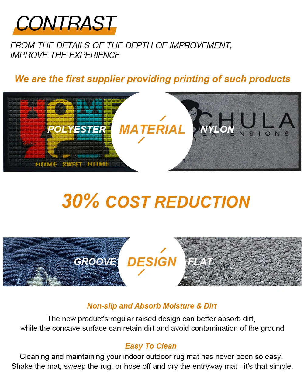 Heavy Duty Custom Carpet Rubber Doormats Outdoor Entrance Floor Welcome Door Mats1111