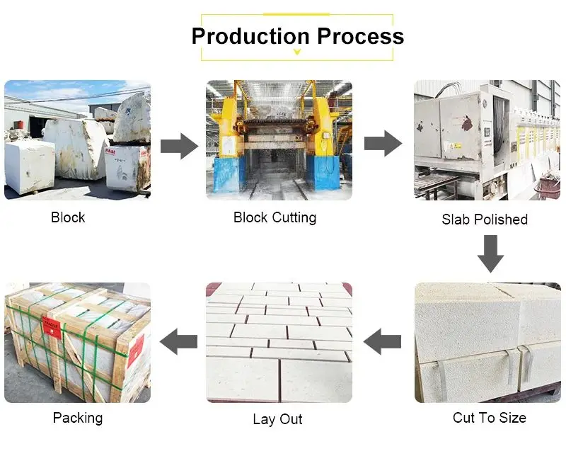 product most popular quicksand grey natural sandstone slabs and tiles factory price for outdoor building wall-11