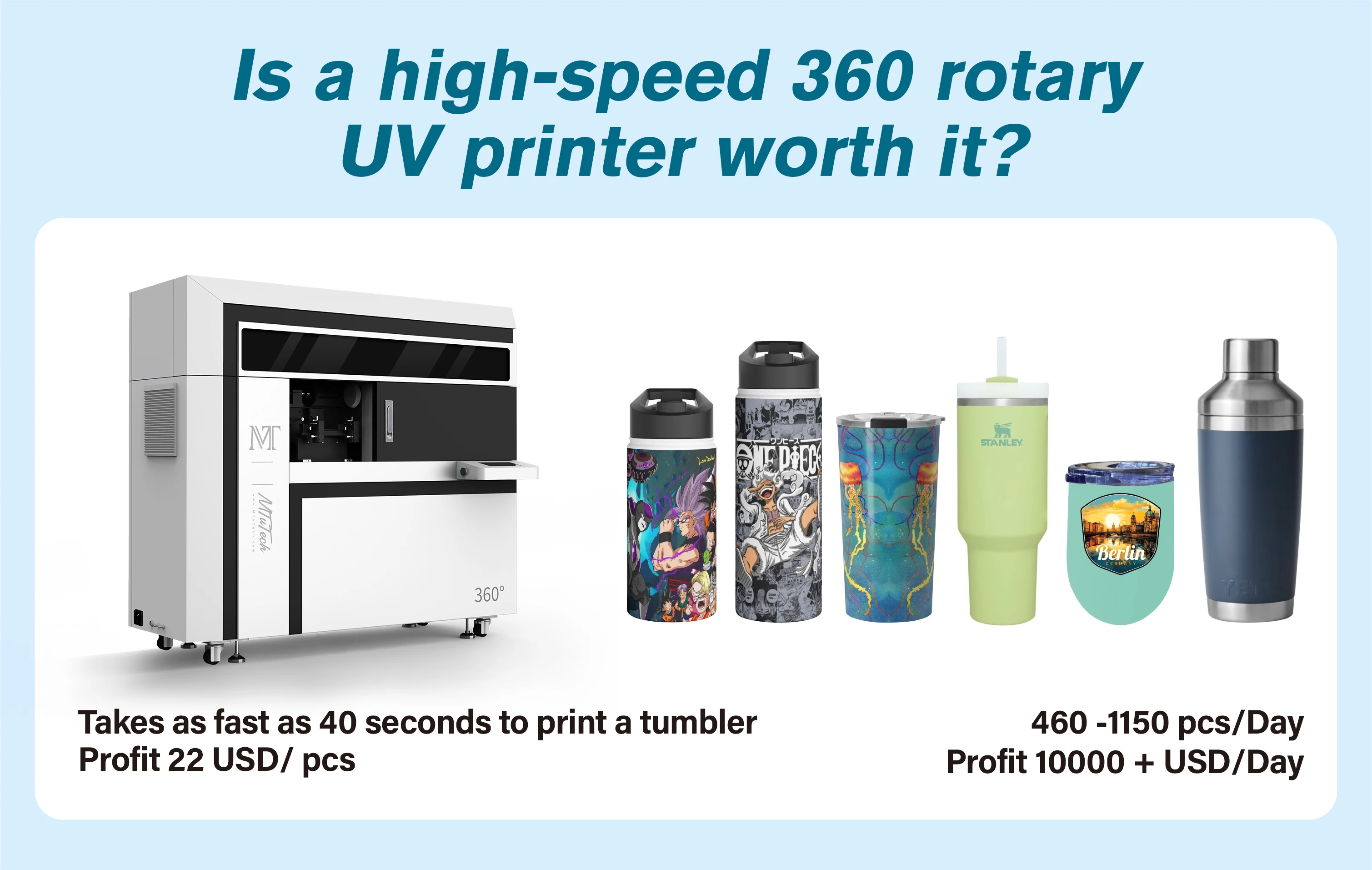 High Speed 360 Rotary UV Printer for Bottles - Automatic CMYK Printing ...