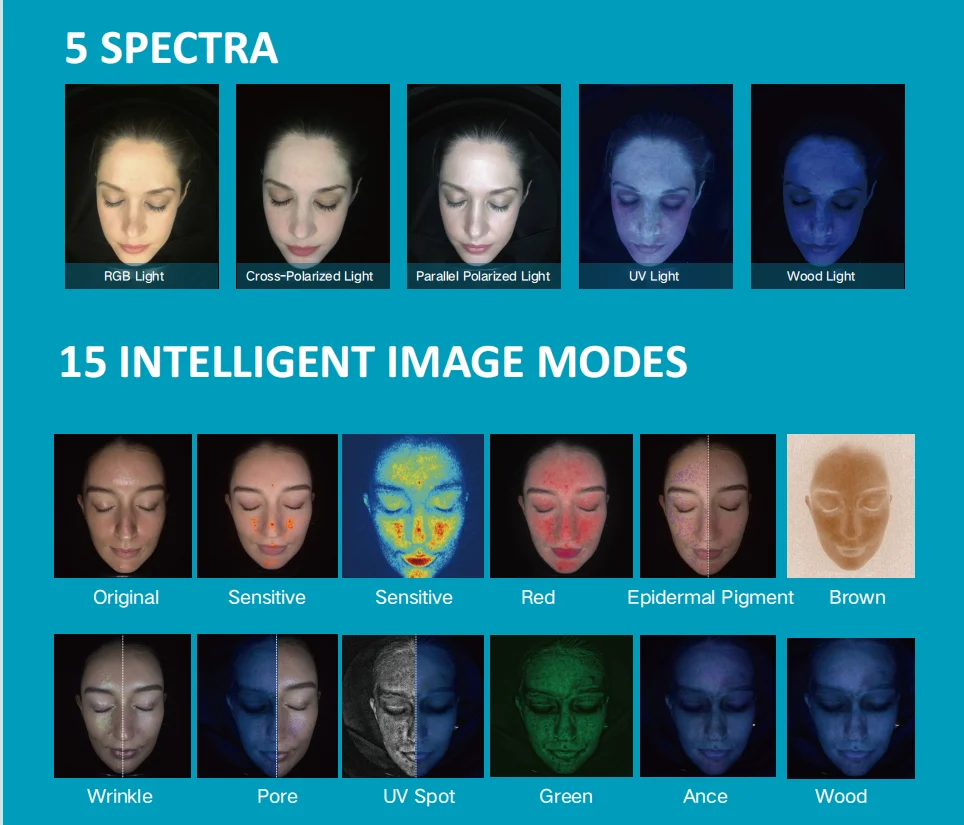 For Meicet MC88 Hot Sell 3D Magic Mirror Facial Skin Analysis Machine Five Light Spectrum Analyzer EU Plug App Face Device Camer